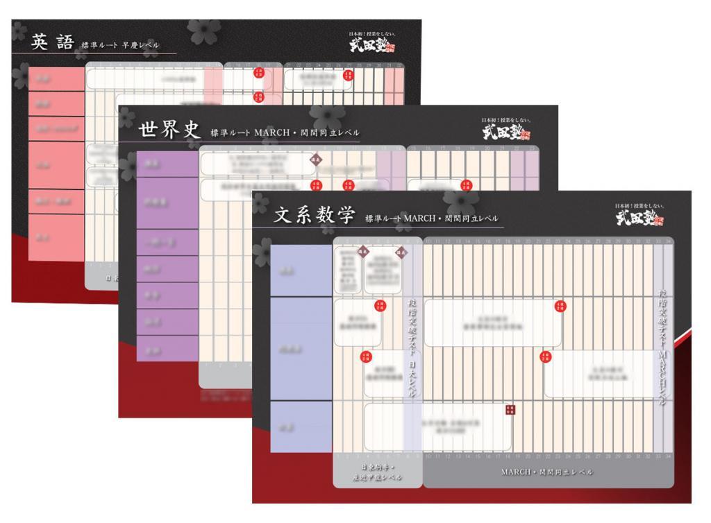 武田塾 新宿校】料金・講師の口コミ・評判、合格実績が分かる 塾比較サイト（情報提供 | 塾ナビ）