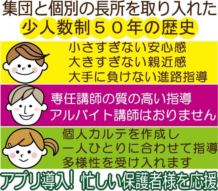 英進塾】2024春 料金・講師の口コミ・評判、合格実績が分かる 塾比較