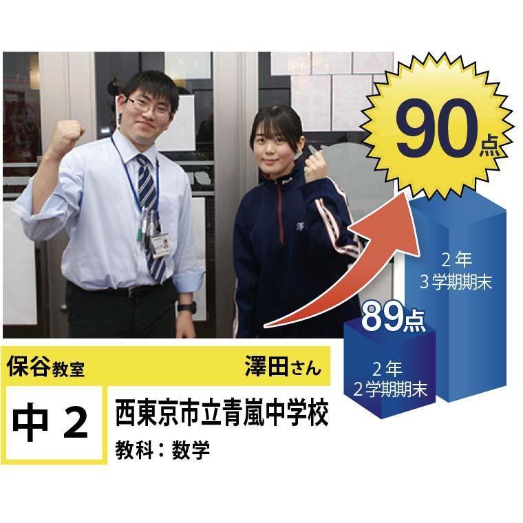 個別指導学院フリーステップ 保谷教室】料金・講師の口コミ・評判、合格実績が分かる 塾比較サイト（情報提供 | 塾ナビ）