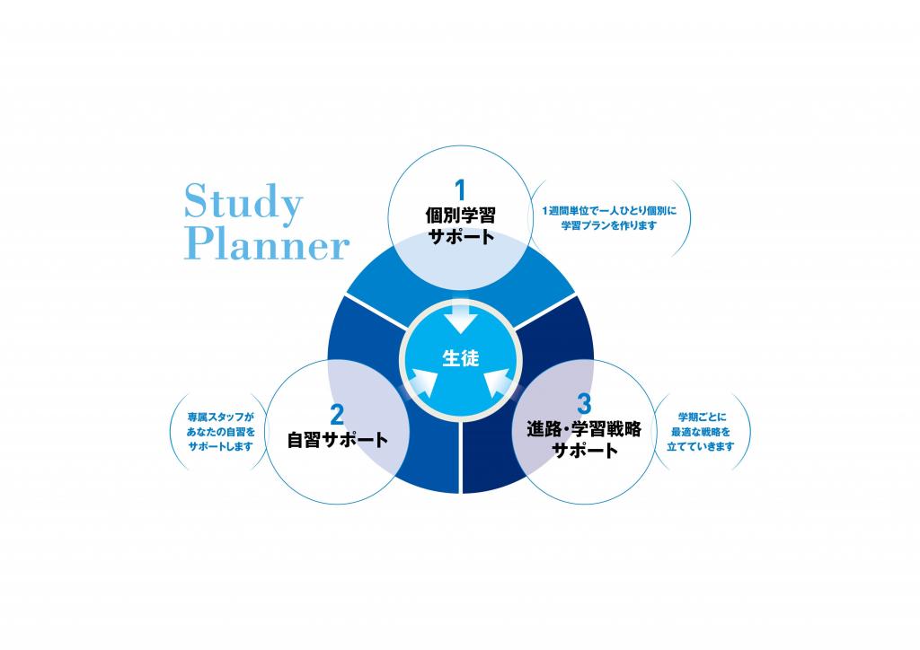 増田塾【難関私大文系専門】】2024夏 料金・講師の口コミ・評判、合格実績が分かる 塾比較サイト（情報提供 | 塾ナビ）